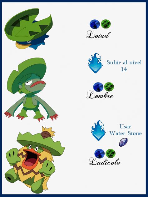 lotad evolution